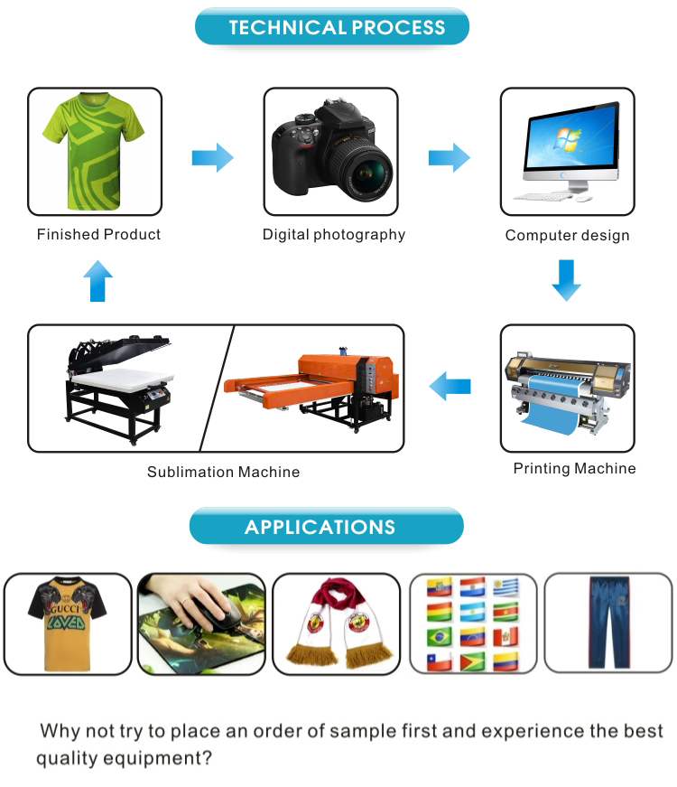 120*150cm Heat Press Machine Sublimation Equipment
